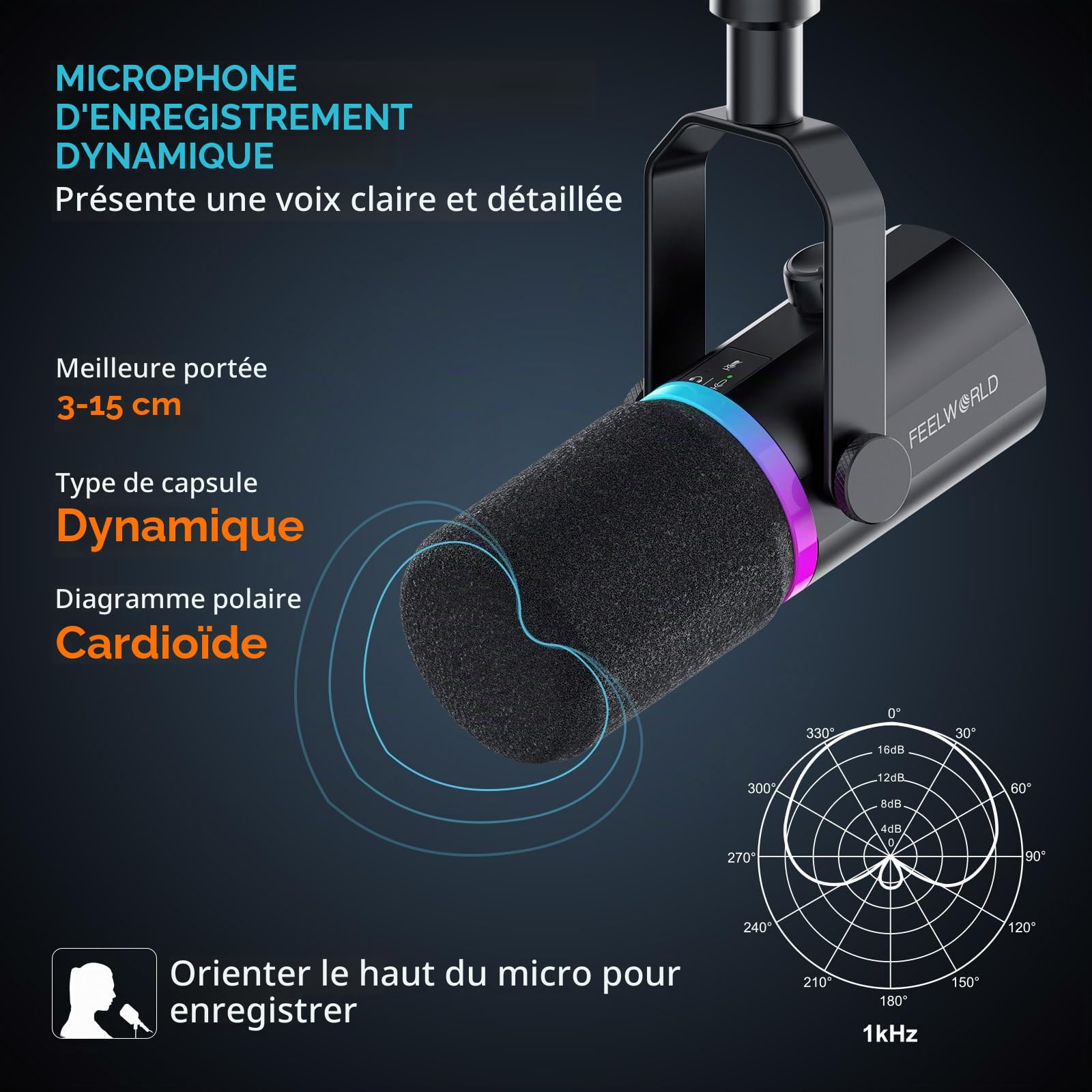 FEELWORLD PM1-AS USB/XLR Streaming Micro Gaming pour PC PS4 PS5, RGB Cardioïde Dynamique Microphone avec Support, pour Gaming, Podcasting, Broadcasting