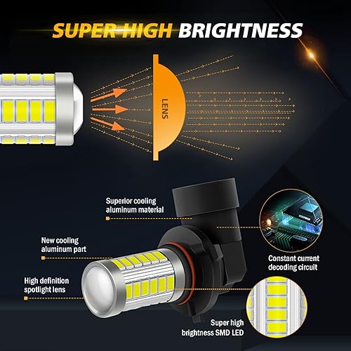 Miniatura 5 de Auxbeam 9005 9006 H10 Bombillas LED antiniebla de alta potencia 50W 3020 SMD bombilla para luz antiniebla, DRL, luces traseras - Xenón blanco 6500K