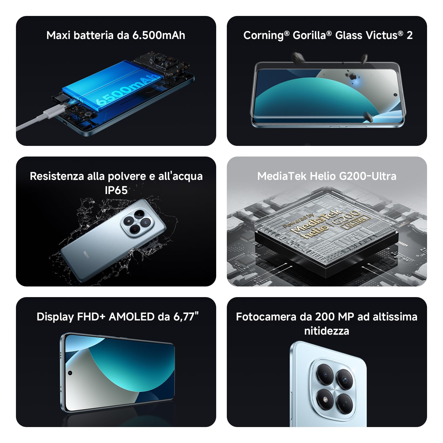 Xiaomi Redmi Note 15 Pro, Smartphone 12+512GB, Batteria massiccia da 6500 mAh, Fotocamera 200 MP, Resistenza IP65, Display AMOLED FHD+ da 6,77", Blu Ghiacciaio, Garanzia 2 anni, Caricatore non incluso