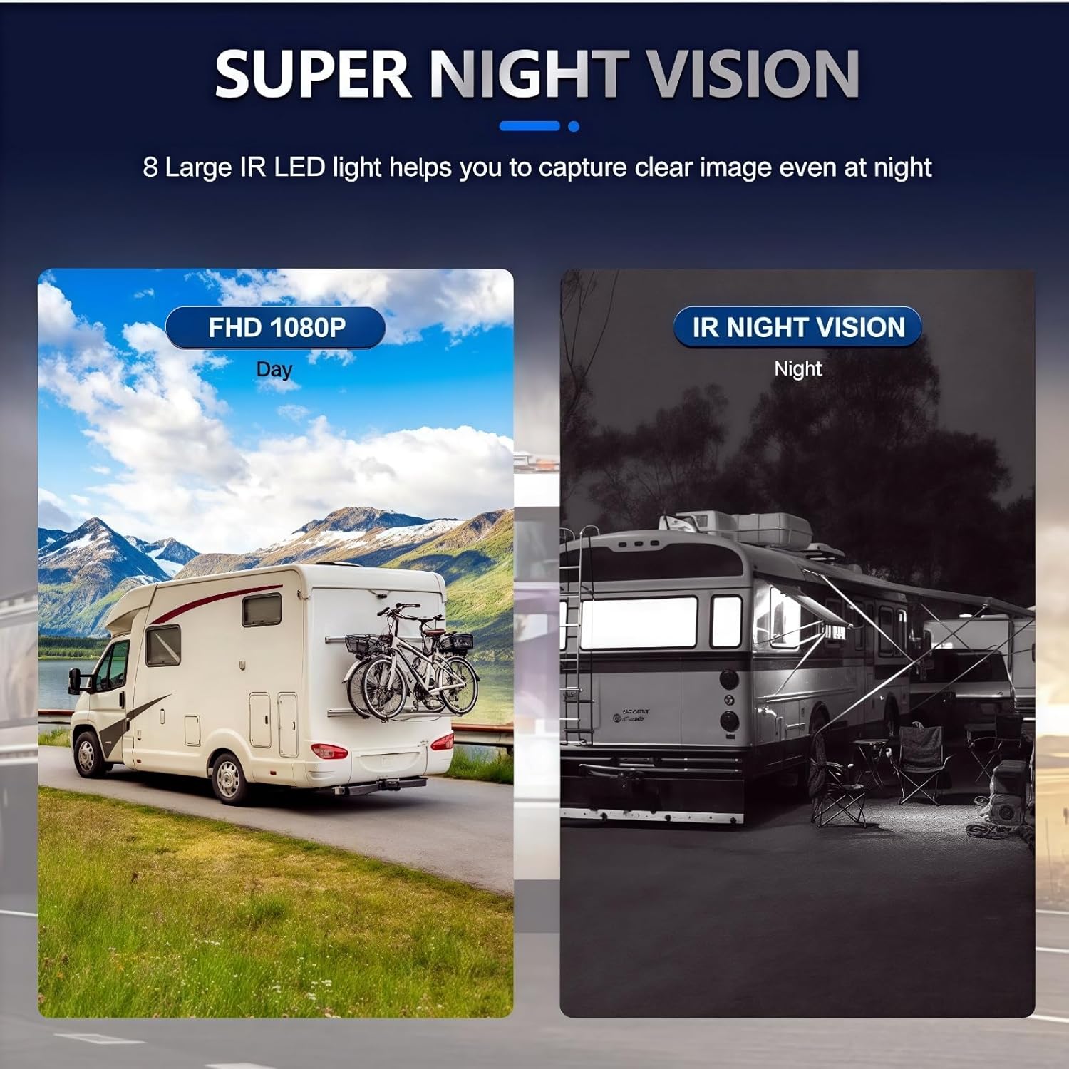 7" Heavy Duty AHD Backup Camera System with Monitor & 1080P IP69K Waterproof Camera, Night Vision, 155° View Angle for Truck/RV/Harvester/Excavator/Semi-Trailer/Heavy Equipment