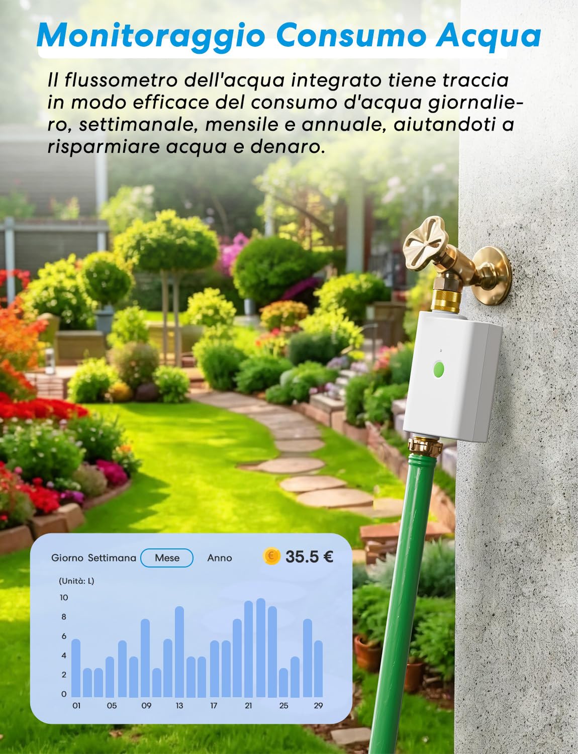 Meross Centralina Irrigazione WiFi MST100, Irrigazione Automatico & Controllo Remoto, Rinvio Pioggia & Monitoraggio Consumo Acqua, Compatibile con Apple HomeKit, Alexa e Google Home, Bianco, 2.4GHz