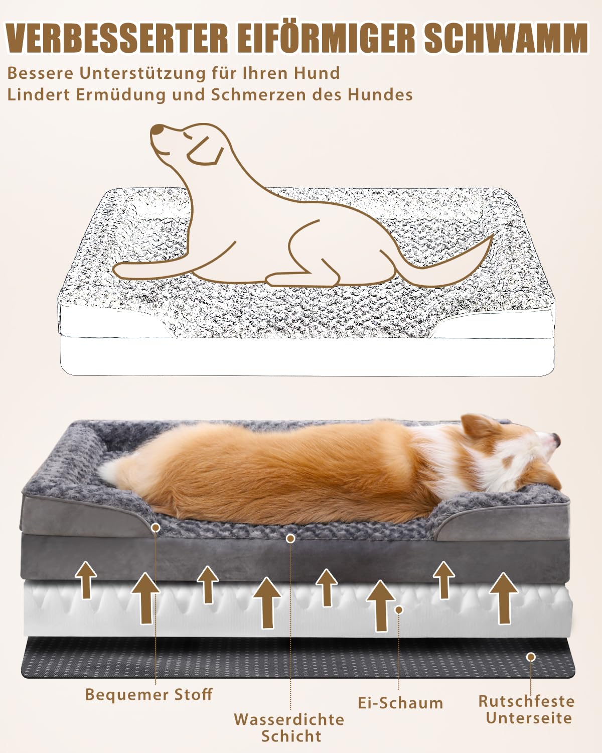 KSIIA Hundebett Grosse Hunde Orthopädisches, Bezug der Basis Armlehnen abnehmbar waschbar, Wasserdicht Innenfutter, XL-Plus Hundesofa Hundekorb erhöhte Ränder rutschfeste Unterseite, Hundecouch grau