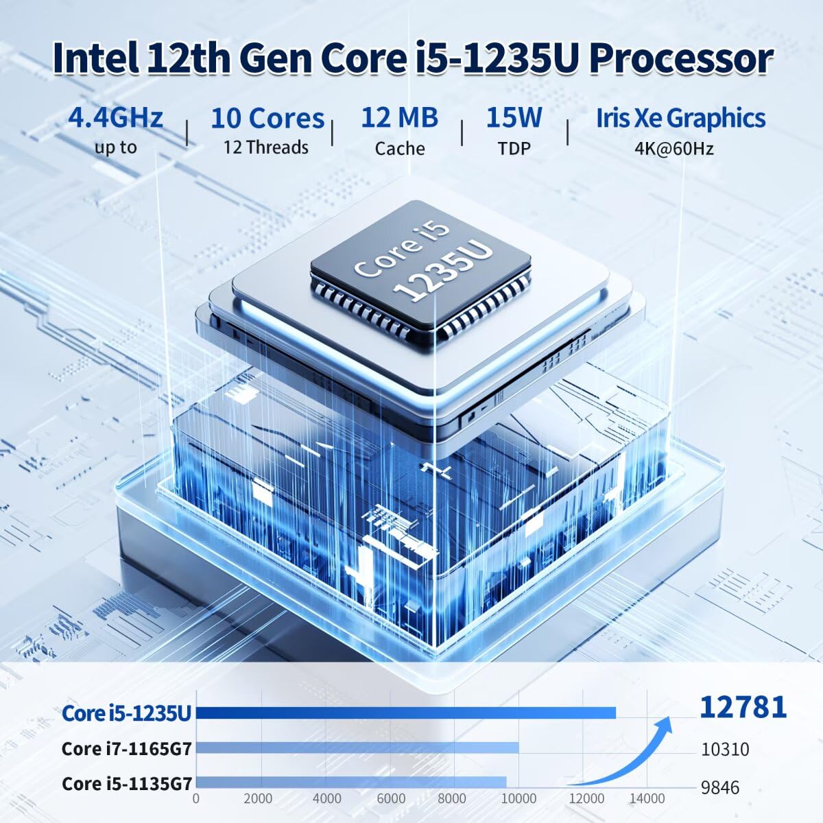 Industrie Mini PC Core i3-1235U, Firewall Netzwerk-PC, Aktive Kühlung für Stabilen Dauerbetrieb, DIN-Schiene, 2 x i210AT GbE LAN, Barebone, DC 9-36V Power Input