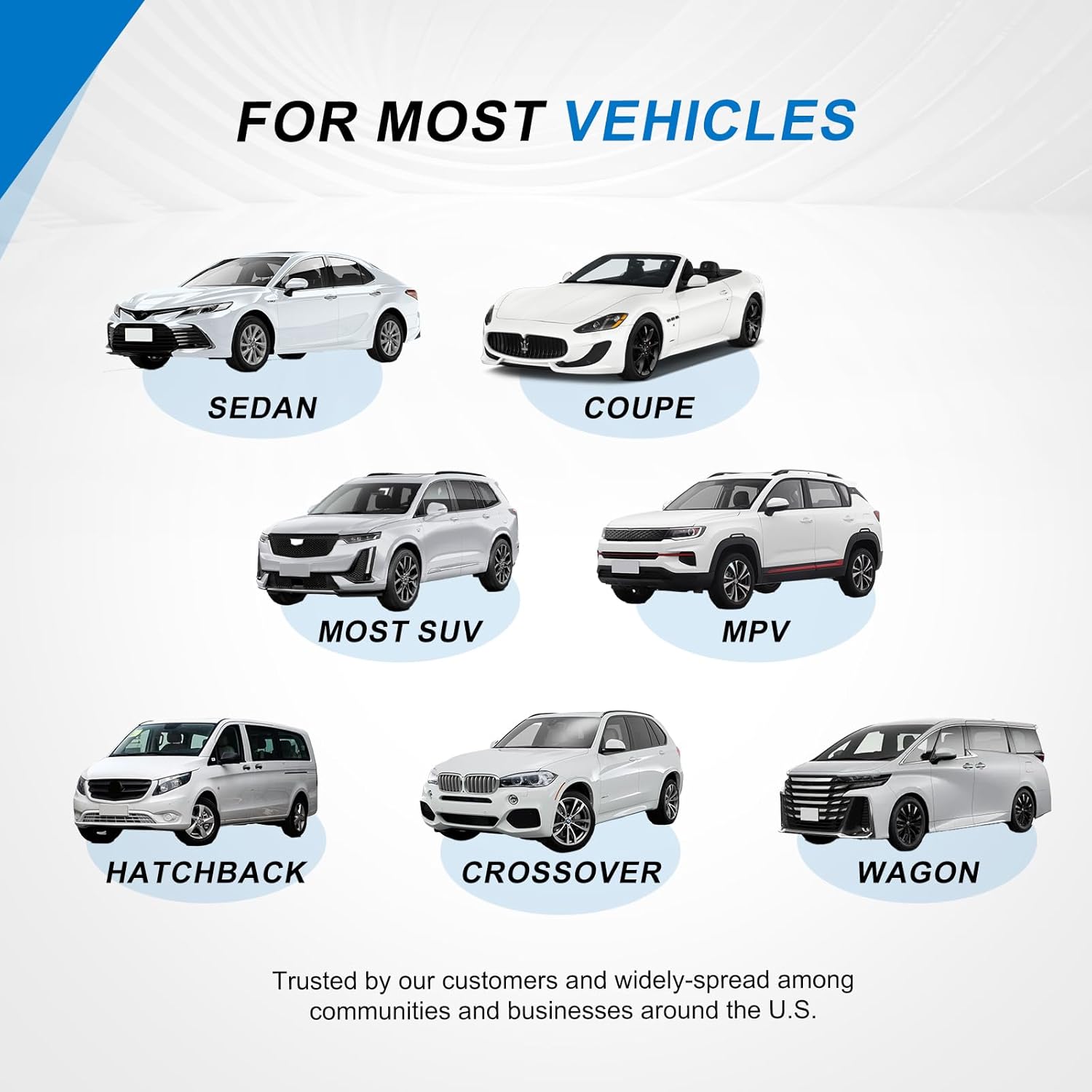 Floor Jack Kit 2.5 Ton (5,500 lbs) | Car Jack - Hydraulic Low Profile Trolley Jack - Tire Tool for SUV and Auto with Lug Wrench Blue