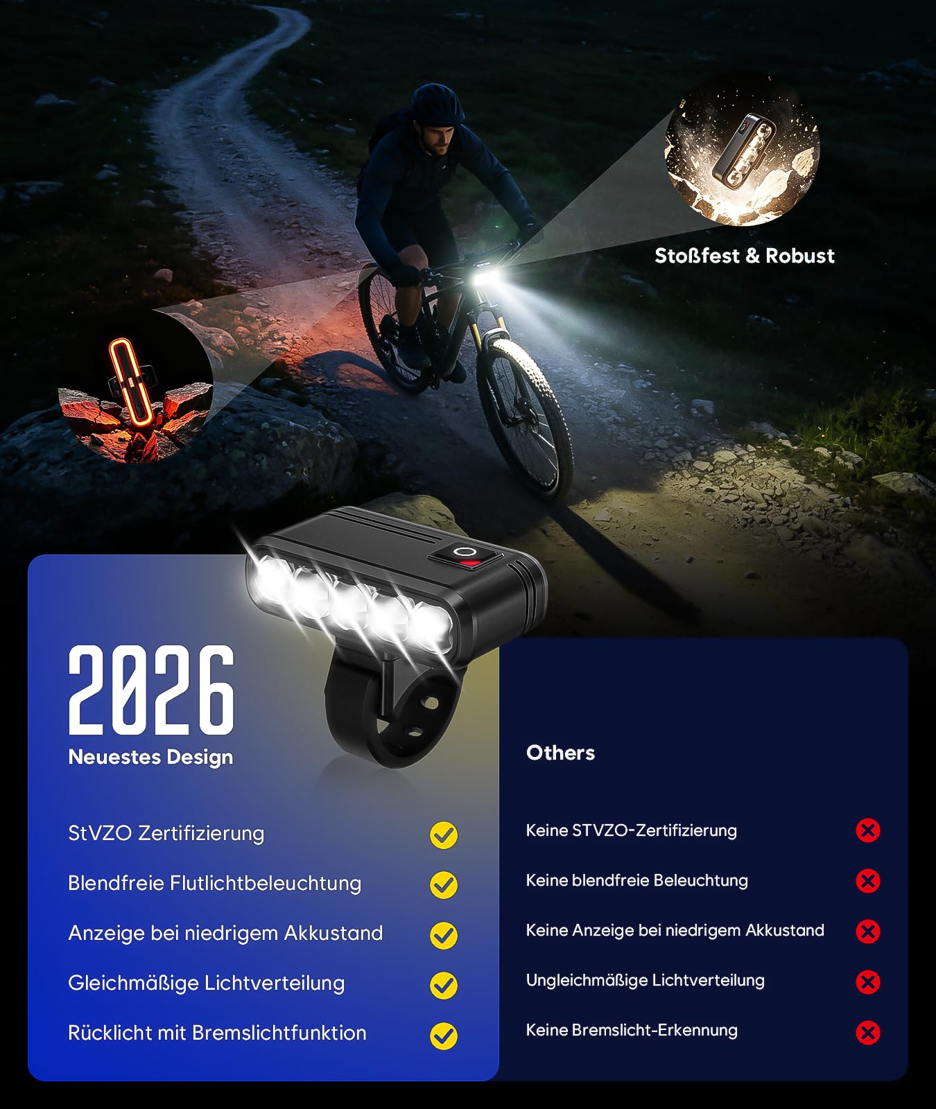 Set di luci per bicicletta con omologazione StVZO, fanale posteriore per bicicletta con funzione di luce del freno, ricaricabili tramite USB-C, impermeabilità IP65, luce anteriore e posteriore