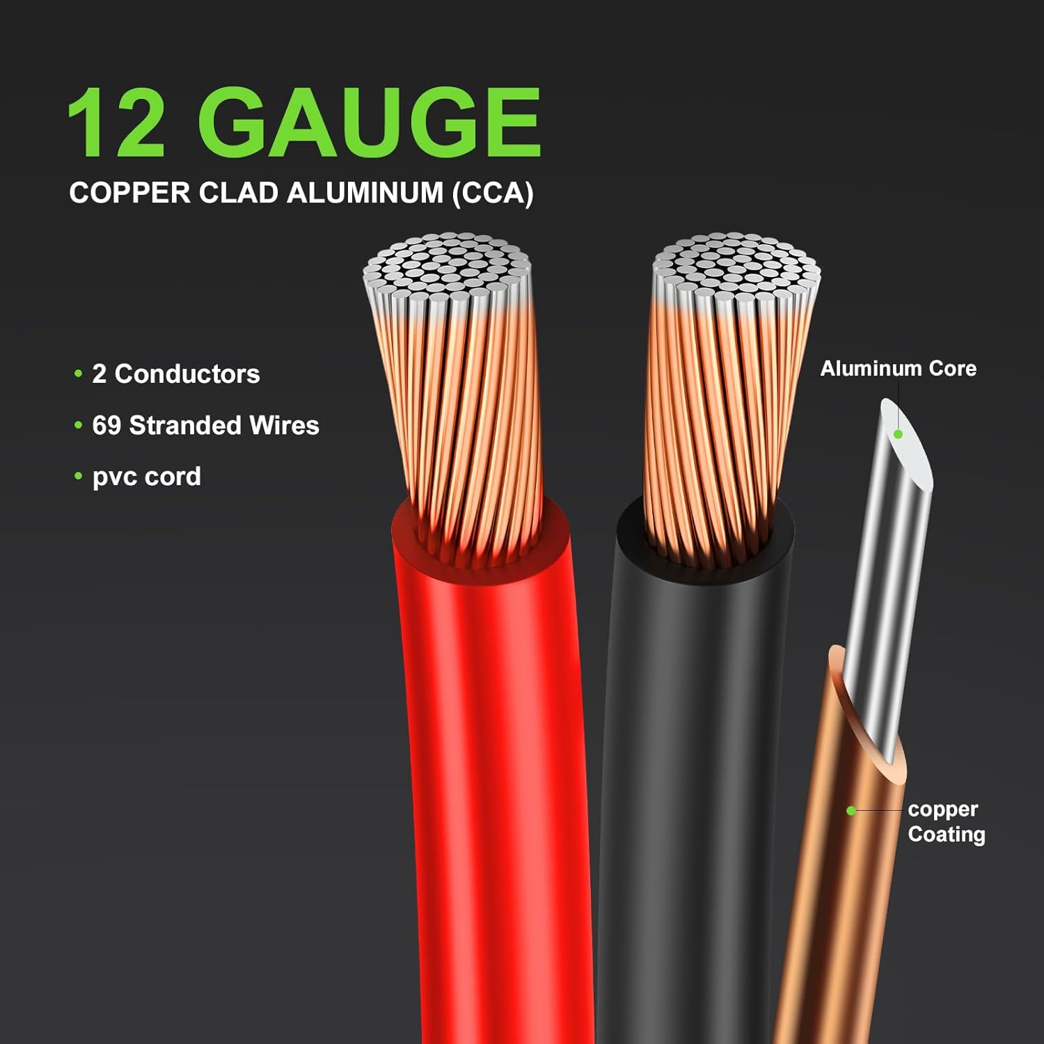 12 Gauge Speaker Wire- 200 ft Spec Soft Touch Audio Wire for Car Stereos, Home Theater, Surround Sound - Flexible 12 AWG Speaker Cable - Red/Black