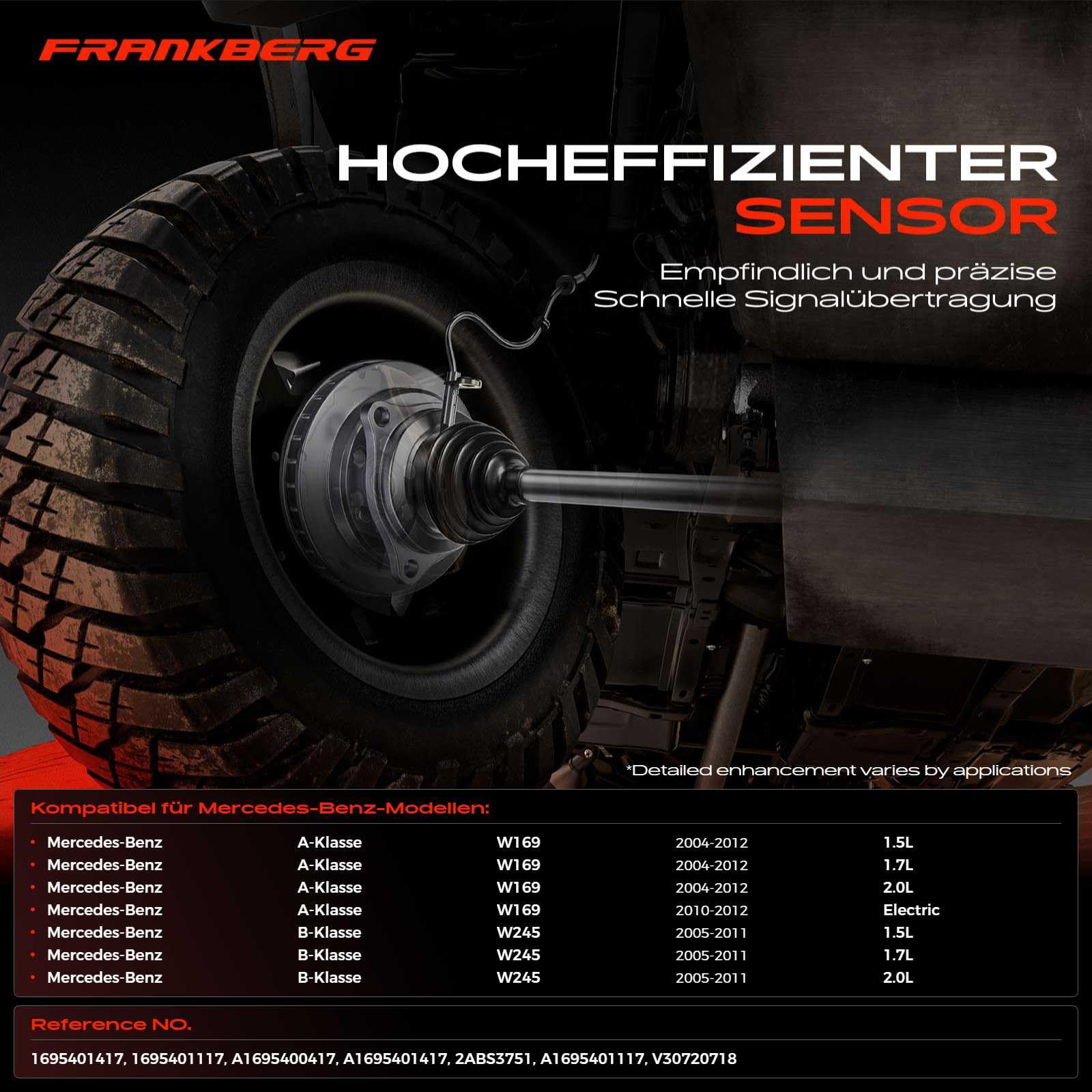 1x ABS Sensor 2-Polig Vorderachse für A-Klasse W169 A150 A160 A200 B-Klasse W245 B150 B160 B200 2004-2012 V30720718