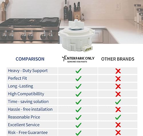 Miniatura 6 de ENTERPARK EAU62043401 (EAU62043403) Conjunto de repuesto del motor de la bomba de lavavajillas, CC, bomba para LG reemplaza a EAU60710801 PS11710287