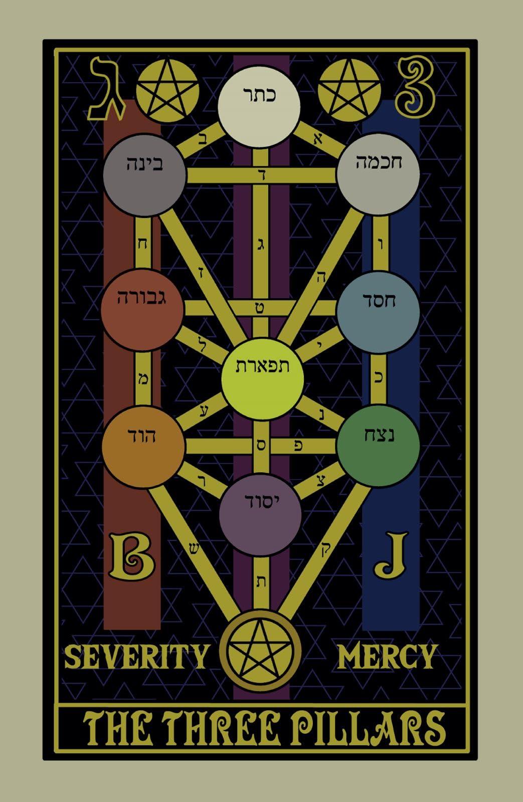Rota Mundi Tarot: The Rosicrucian Arcanum (Tarot Kit Box Set with 78 Cards and Guide Book)