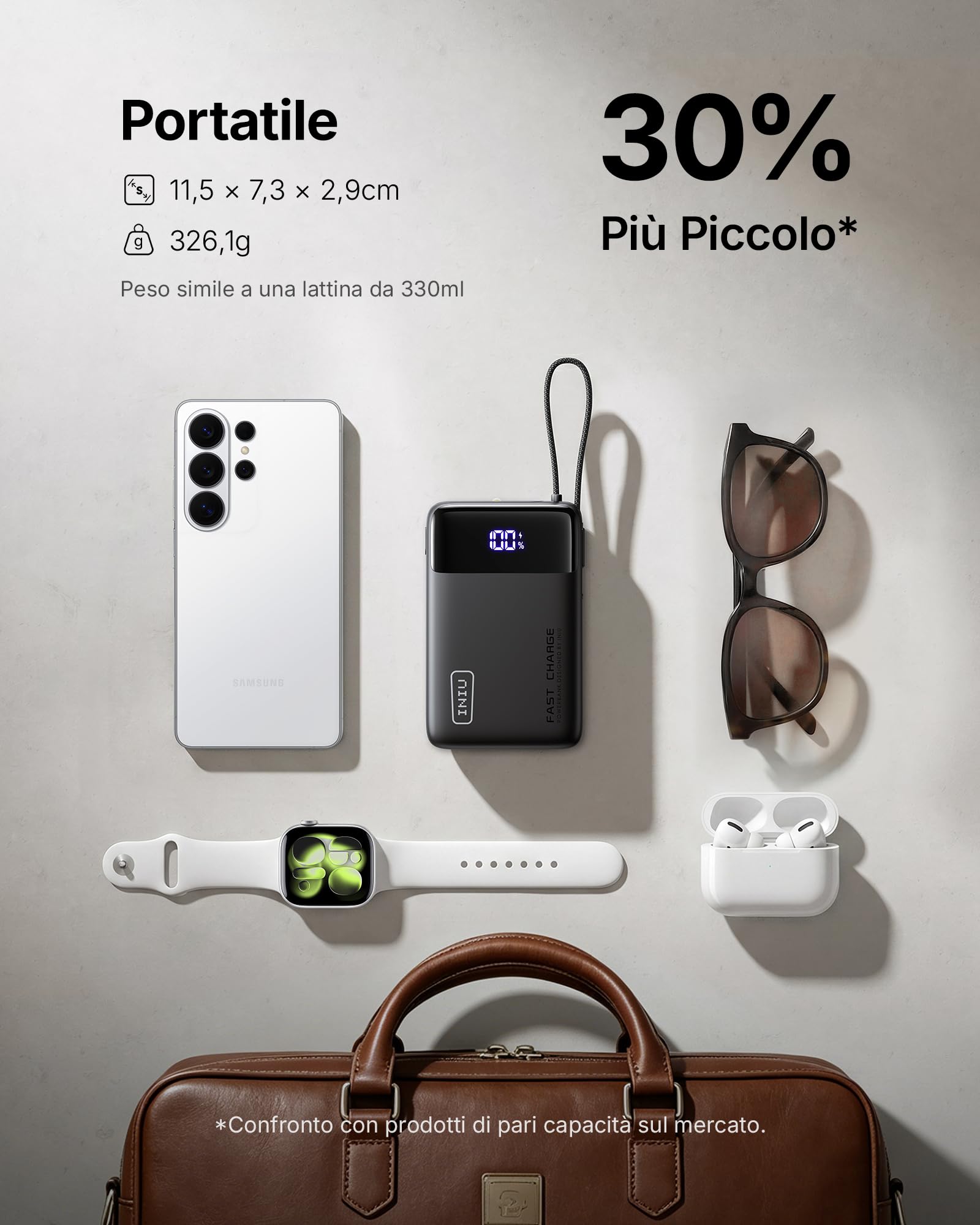 INIU Power Bank, Piccolo 45W Ricarica Rapida 20000mAh Powerbank con Cavo USB C Integrati, Sicuro in Aereo, Essenziale da Viaggio, Caricatore Portatile per iPhone 17 16 Pro, Xiaomi, Samsung, iPad ecc