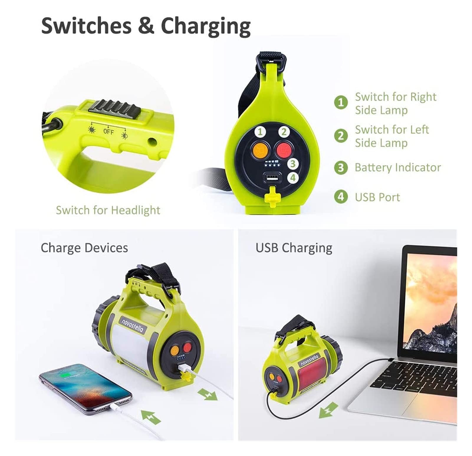 Rechargeable LED Torche, lumière de camping multifonctionnelle, projecteur de projecteur extérieur imperméable, lampe de poche à feuilles de puissance de 650lm, batterie de 2000MM, batterie de 2000mAh