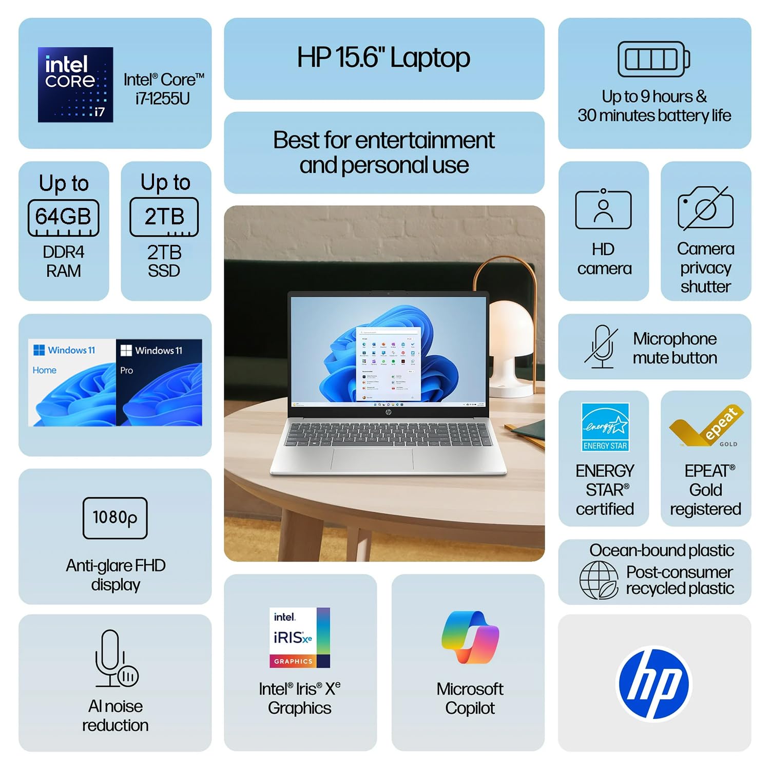 HP Ultrabook 15.6" FHD Laptop for Business & Academic | Powerful Intel Core i7-1255U up to 4.7GHz | 32GB RAM - 1TB Storage (512GB PCIe SSD&512GB External) | Webcam | Win11 Pro | WOWPC Bundle