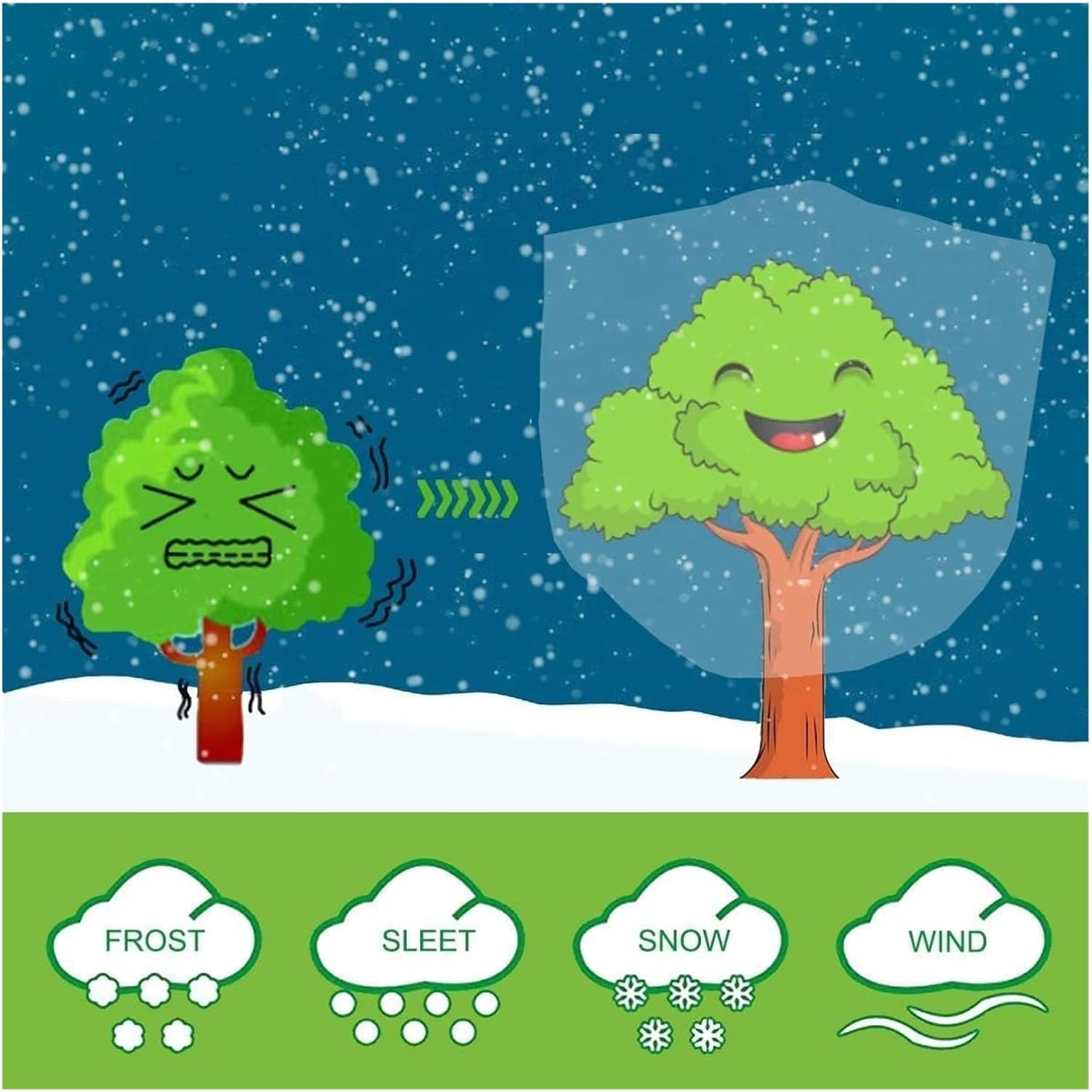 Plant Frost Protection Covers,Garden Plant Frost Protection Covers,2 Pcs 1.2x1.8m Beige Large Winter Drawstring Plant Covers Frost Protection Bag