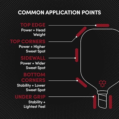Miniatura 7 de CRBN Pickleball Cinta de plomo - Adhesivo 3M extra fuerte - Cinta de plomo de 0.11 oz para paletas de pickleball - Personaliza el peso de la paleta