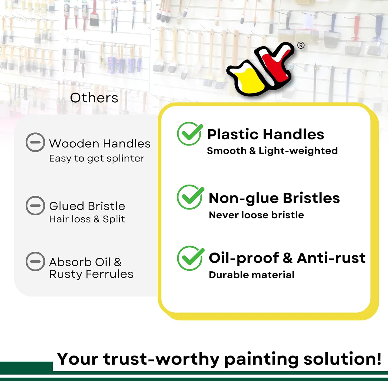 Paint Brushes for Walls I Chip Brush Set 2 inch 40 Pack I S.Chip Brush Never Lose Bristles I 100% Plastic I for Paint, Glues, Stains and Single Material