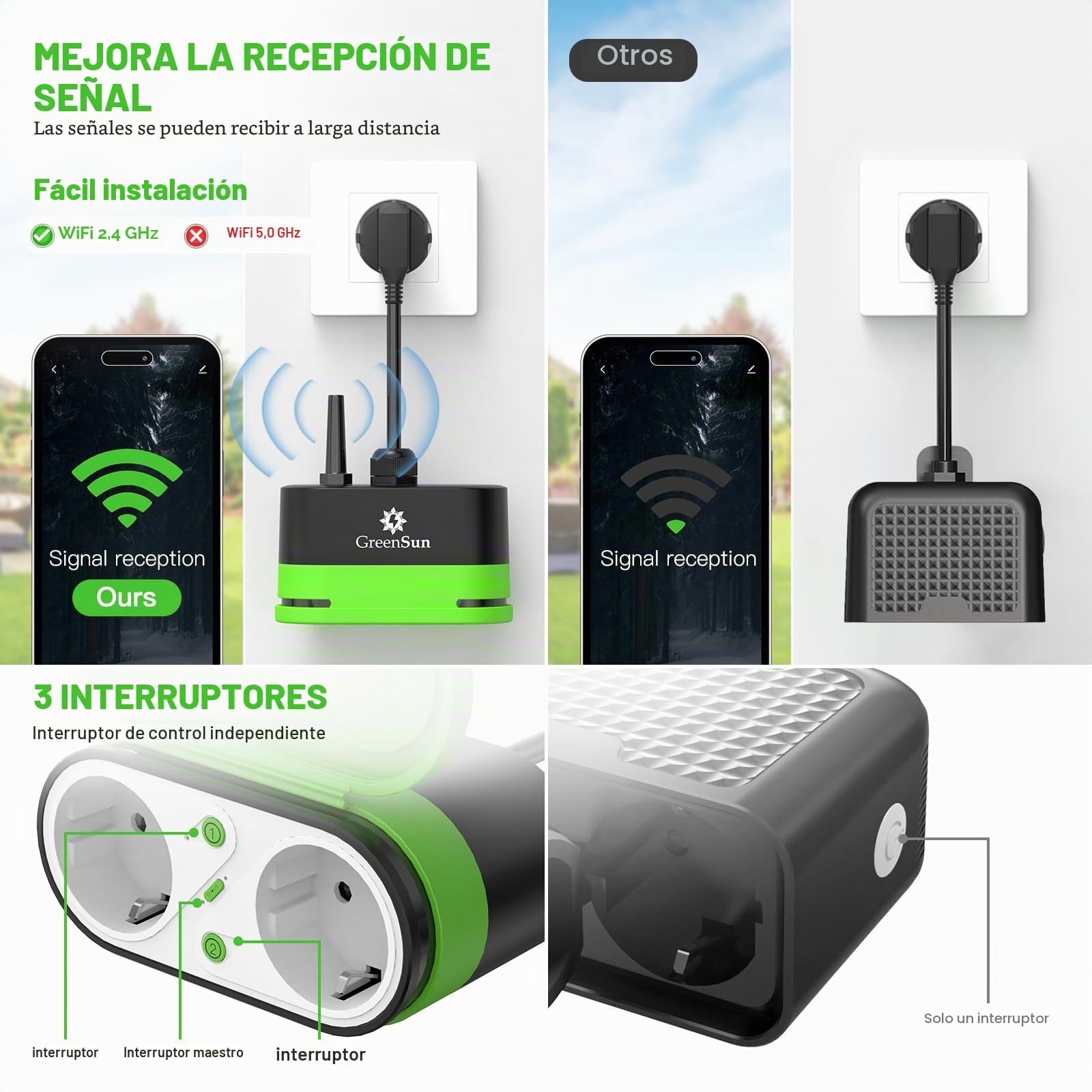 GreenSun Enchufe WiFi para exteriores Alexa – Temporizador exterior Smart Enchufe Exterior Impermeable IP44 Medidor de Consumo de Energía Funciona con Alexa Google Home 2,4 GHz WiFi