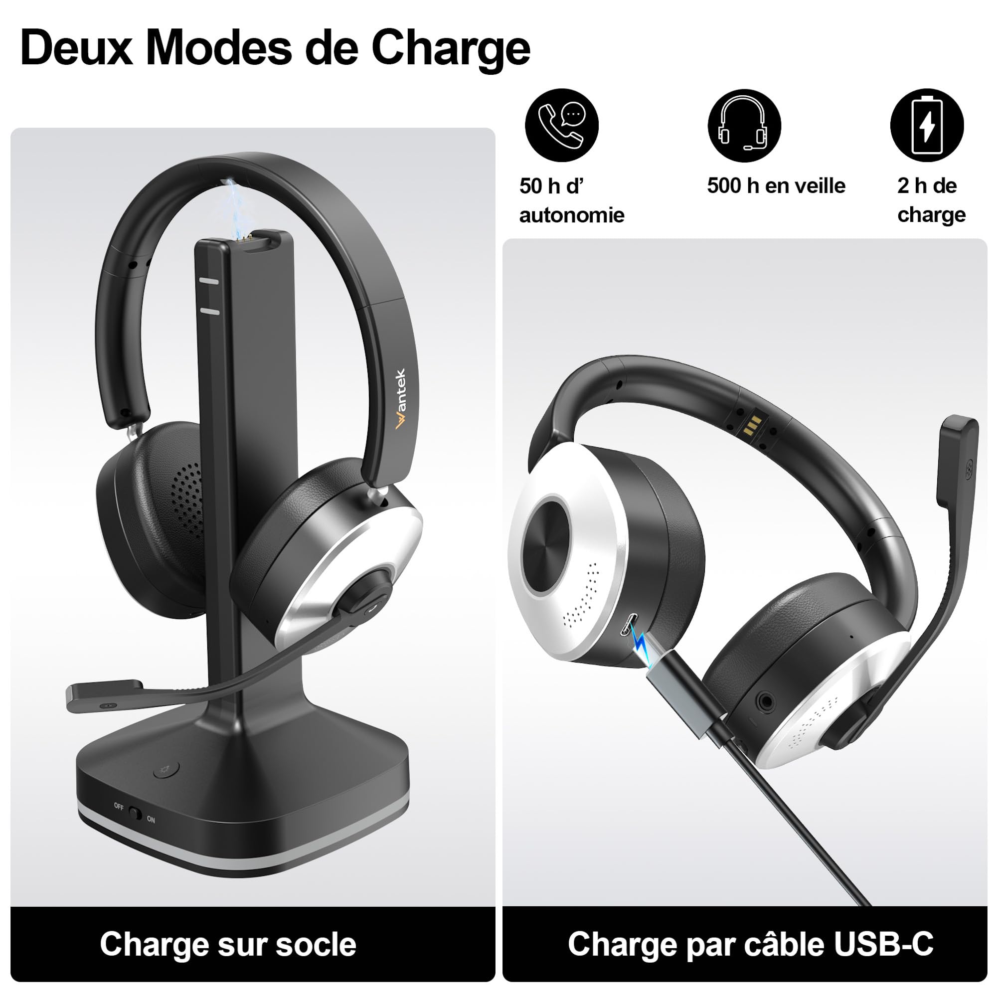 Wantek Casque Bluetooth sans Fil avec Micro,Casque sans Fil avec Dongle USB,Station de Charge,Bouton de sourdine pour PC,Ordinateur Portable,Bureau,d'appel équipes,Visioconférence