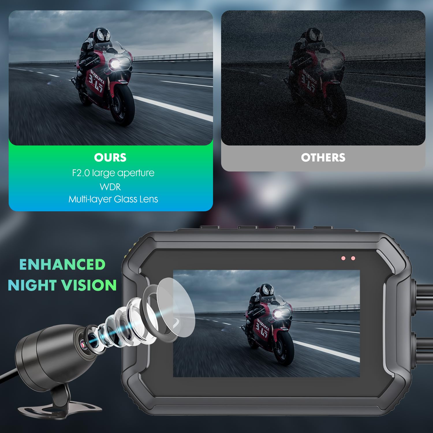 Dash Cam Moto, 1080P WDR Telecamera Anteriore e Posteriore, Dashcam Impermeabile con WiFi, GPS, Modalità Parcheggio, Telecomando Cablato, Schermo da 3", Scheda TF da 64 GB