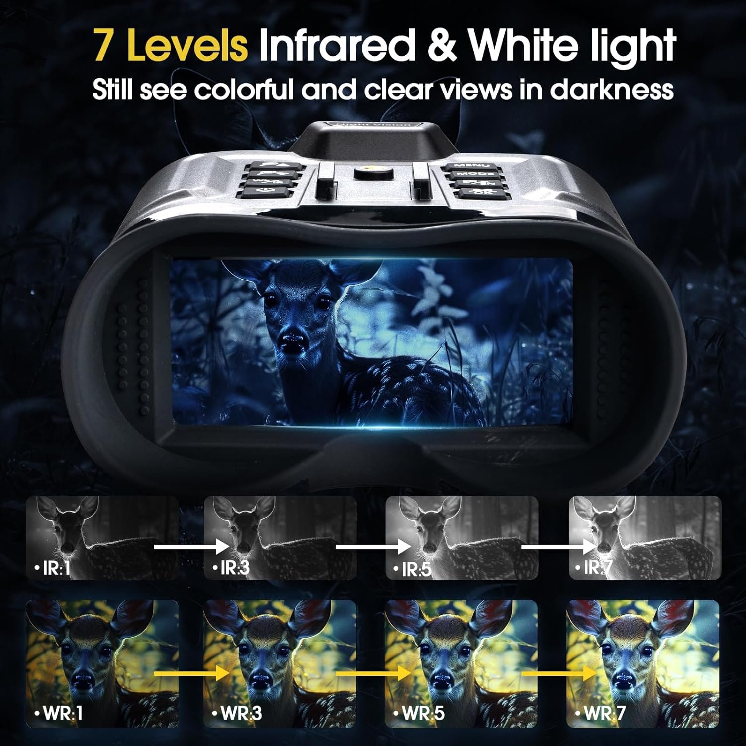 Night Vision Goggles, Head Mounted Night Vision Binoculars for Adults, with Flashlight, 4K Infrared Digital Night Vision, 3000mAH Rechargeable Battery, 1312FT, 32GB SD Card