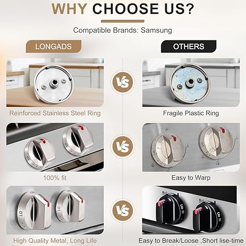 Miniatura 5 de DG64-00473A - Pomos de estufa de gas mejorados compatibles con perillas de estufa Samsung Nx58f5700ws Nx58h5600ss Nx58h5650ws Nx58j7750ss (1 unidad)