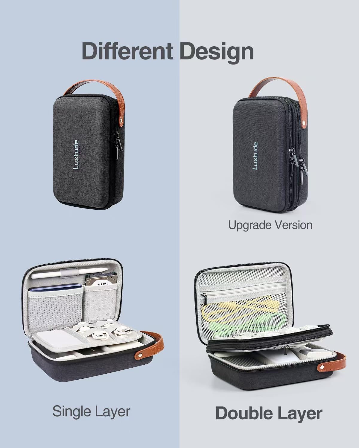 Luxtude Electronics Organizer Travel Case,Double Layer Tech Organizers Travel Case