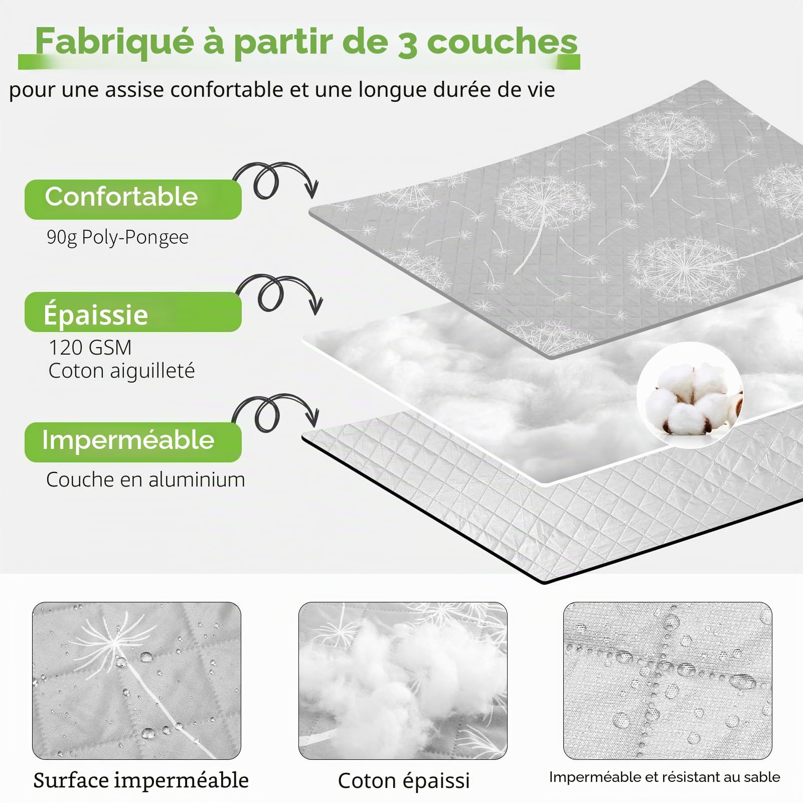 HAUSPROFI Couverture de pique-nique imperméable XXL - Couverture de plage - Couverture de pique-nique - Avec piquets, poignée de transport et bandoulière - Pour l'extérieur, pique-nique, jardin, plage