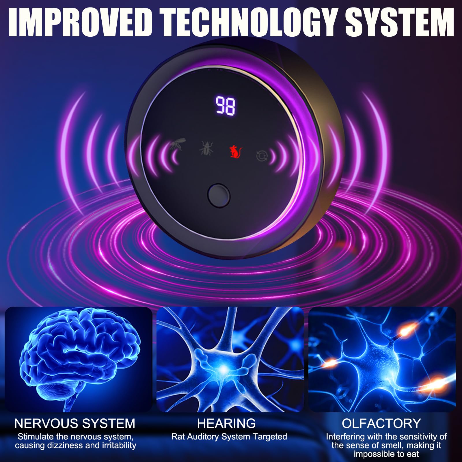 OBEST Répulsif à Ultrasons pour Souris,Couverture Ultrasonique à 360°,Répulsif Anti-Moustiques Intelligent Portable,Peut Repousser Souris,Cafards,Convient aux Cours,Entrepôts et Cuisines