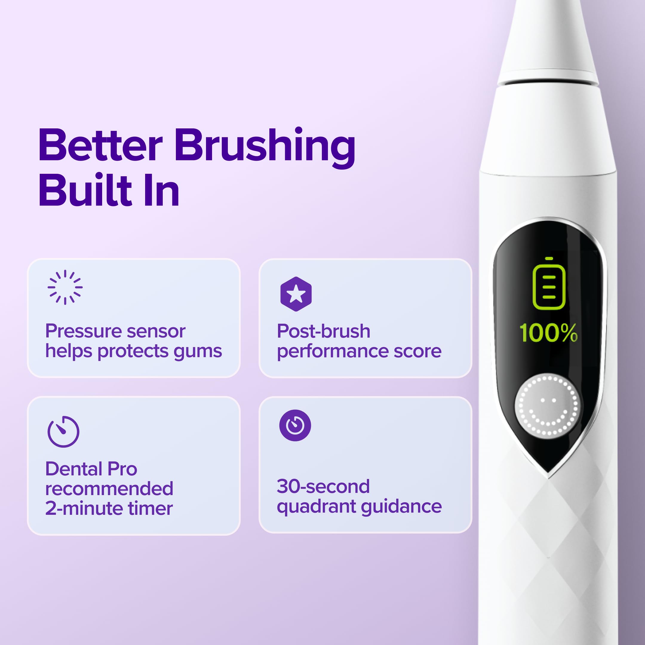 Burst Cepillo de dientes sónico Pro 2.0 para adultos (blanco) | Cepillo de dientes eléctrico con sensor de presión inteligente | Cerdas suaves | 5 modos/sistema de puntuación refinado | Carga USB-C |