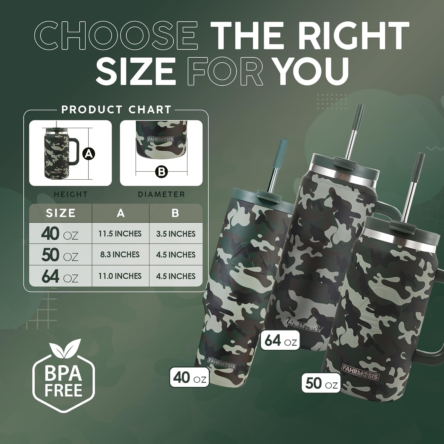 64 Oz Tumbler with Handle and Straw Half Gallon Water Bottle Stainless Steel Travel Mug for Hot & Cold Drinks, Reusable Water Bottle with Lids and Straw - Camo - Image 3