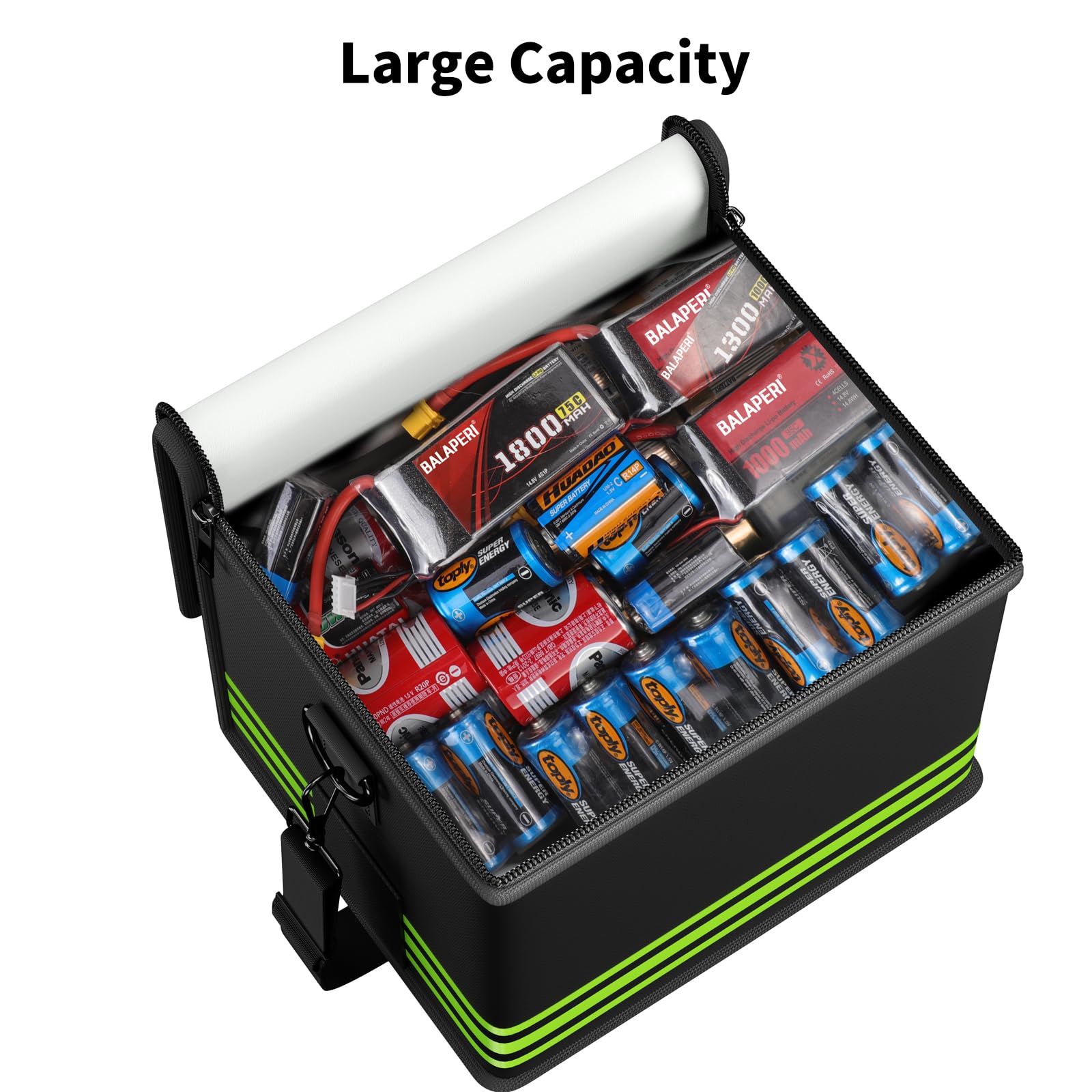 ENGPOW Lipo Safe Bag Feuerfeste,Explosionsgeschützte Akku Tasche | 24x20x18cm,Lipo-Akku-Aufbewahrungsbox,LiPo Guard Safe Bag,Schutzbeutel zum Laden und Aufbewahren mit Doppelreißverschluss