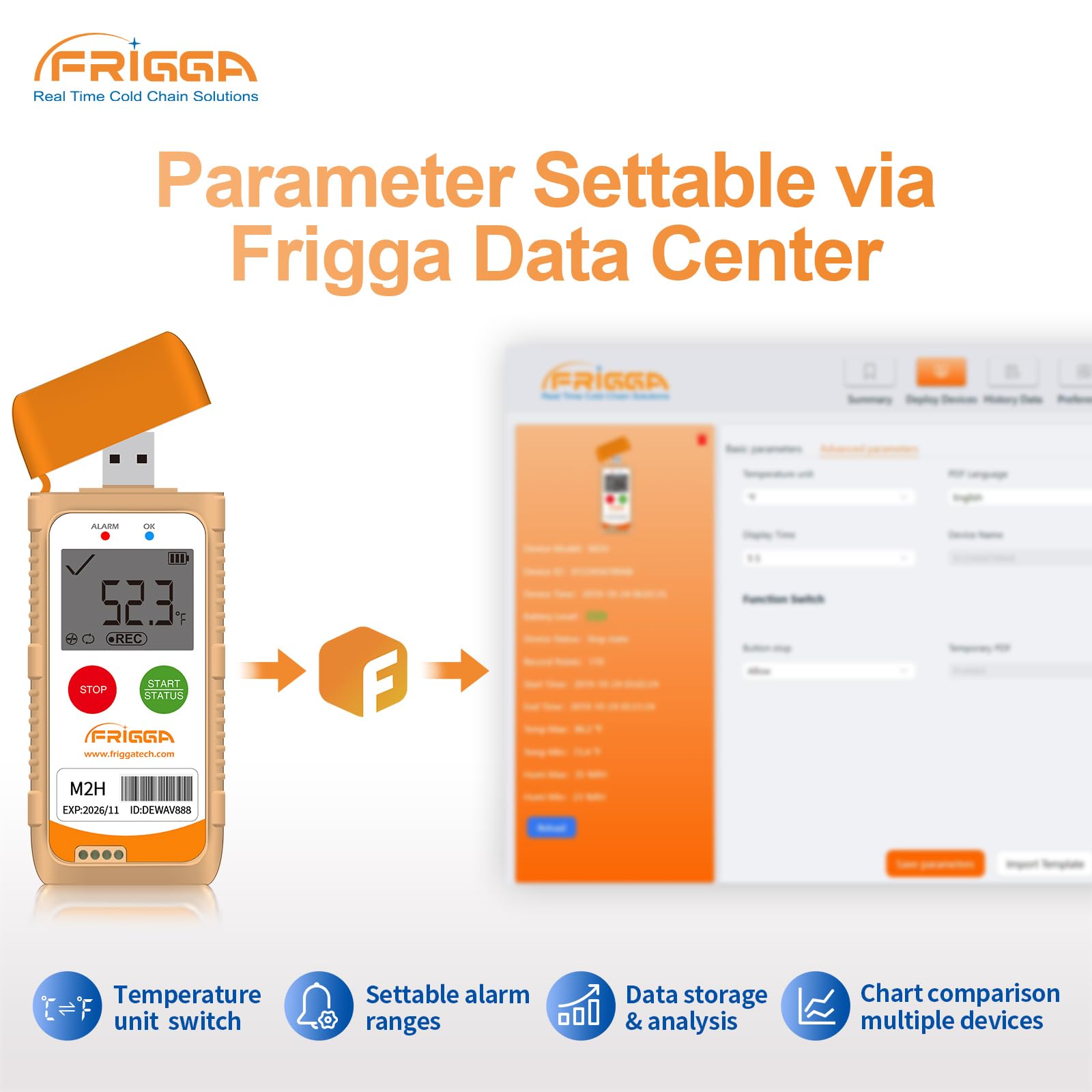 Frigga M2H Registratore di dati di umidità di temperatura riutilizzabile Registratore digitale USB multifunzione 28800 punti Alta precisione Frigorifero Termometro Logger PDF CSV Report