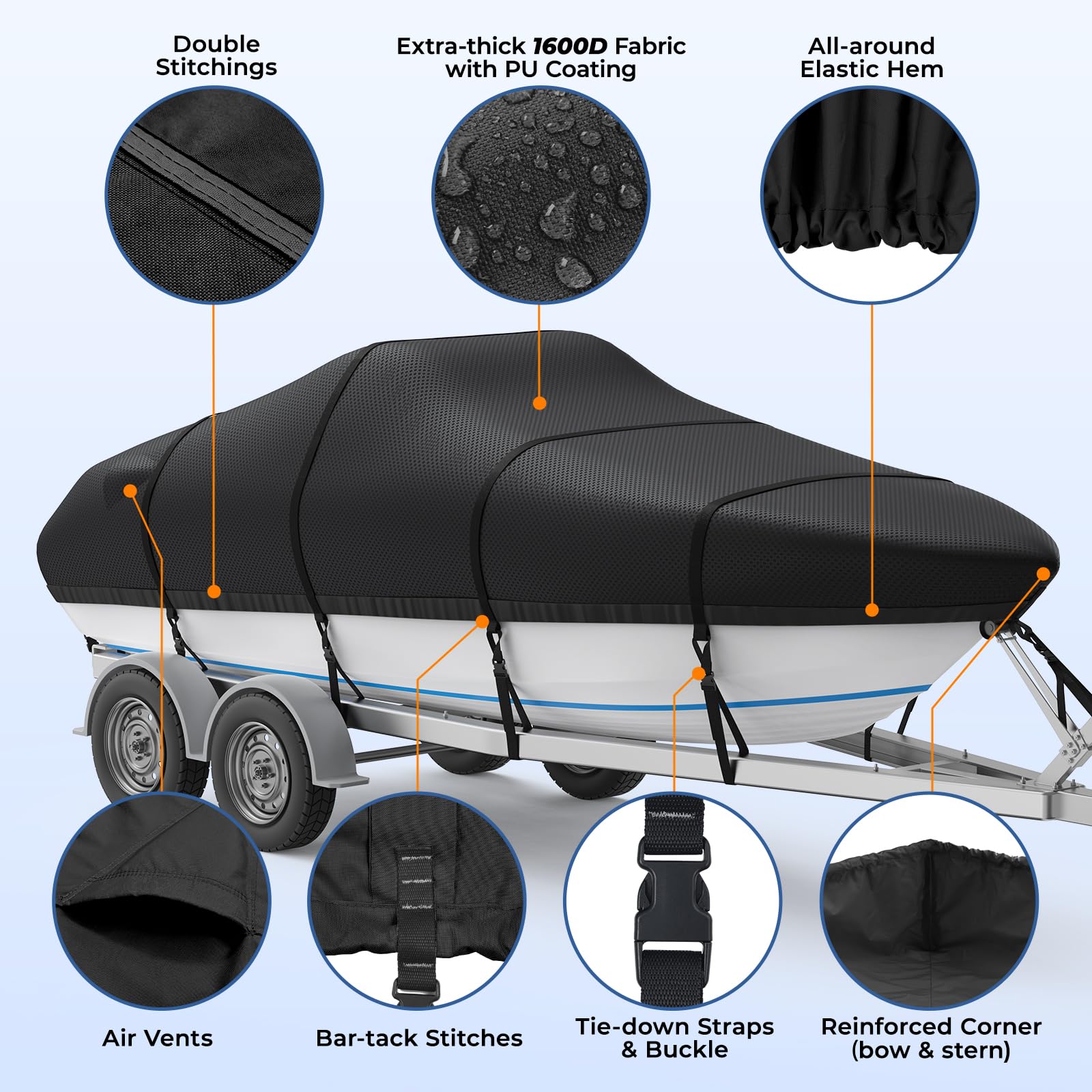 RVMasking Copertura per barca, in tela di poliestere 1600D ultra-spessa con doppio rivestimento impermeabile in PU, adatta per barche tri-hull, v-hull, runabout, barche da pesca e sci nautico, barche
