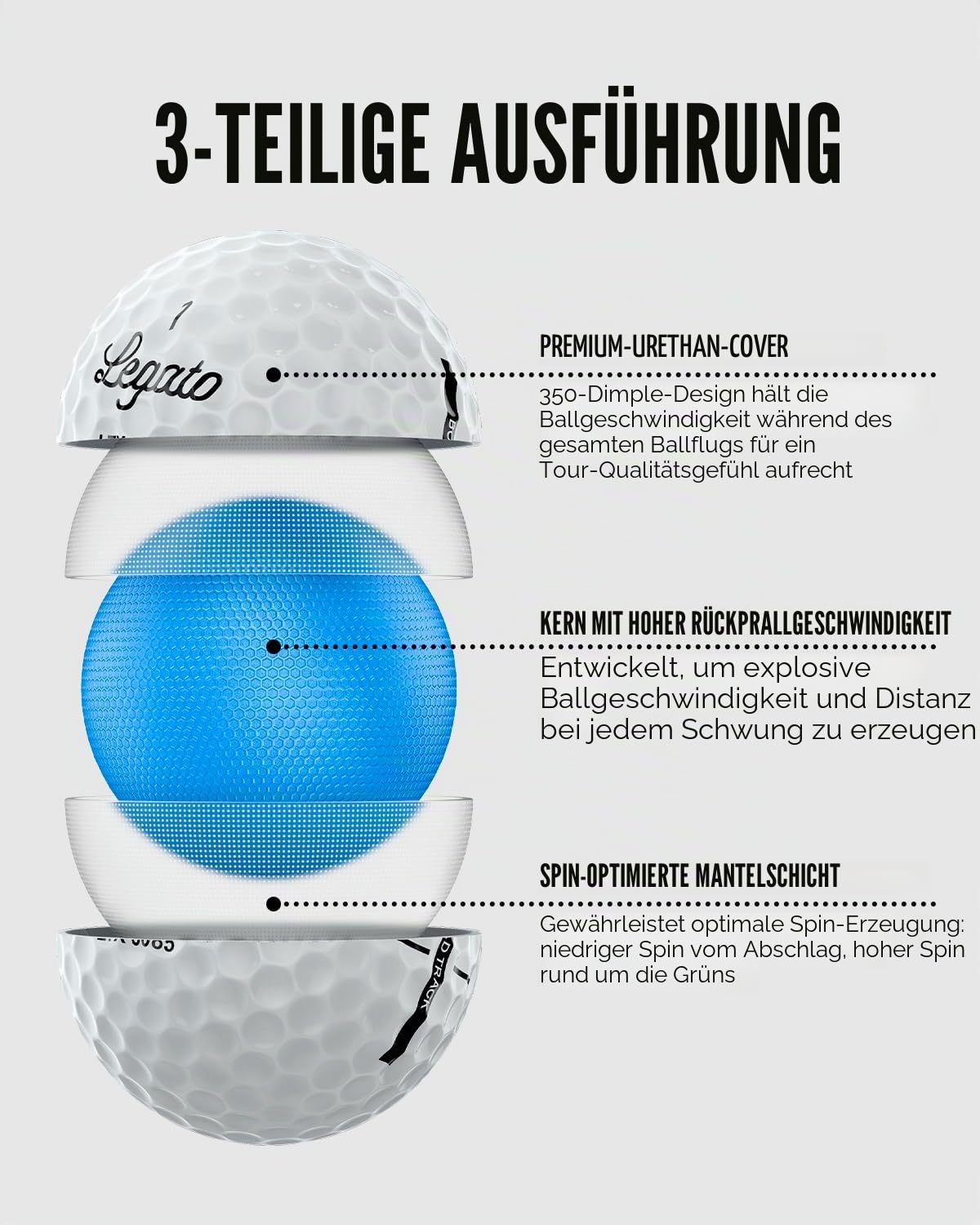 Legato Golfbälle LTX3085 | Entwickelt, um Golfern dabei zu helfen, 90 zu brechen | Maximale Distanz mit weicherem Spielgefühl | 3 Stück | Urethan-Abdeckung | 85 Kompressionen