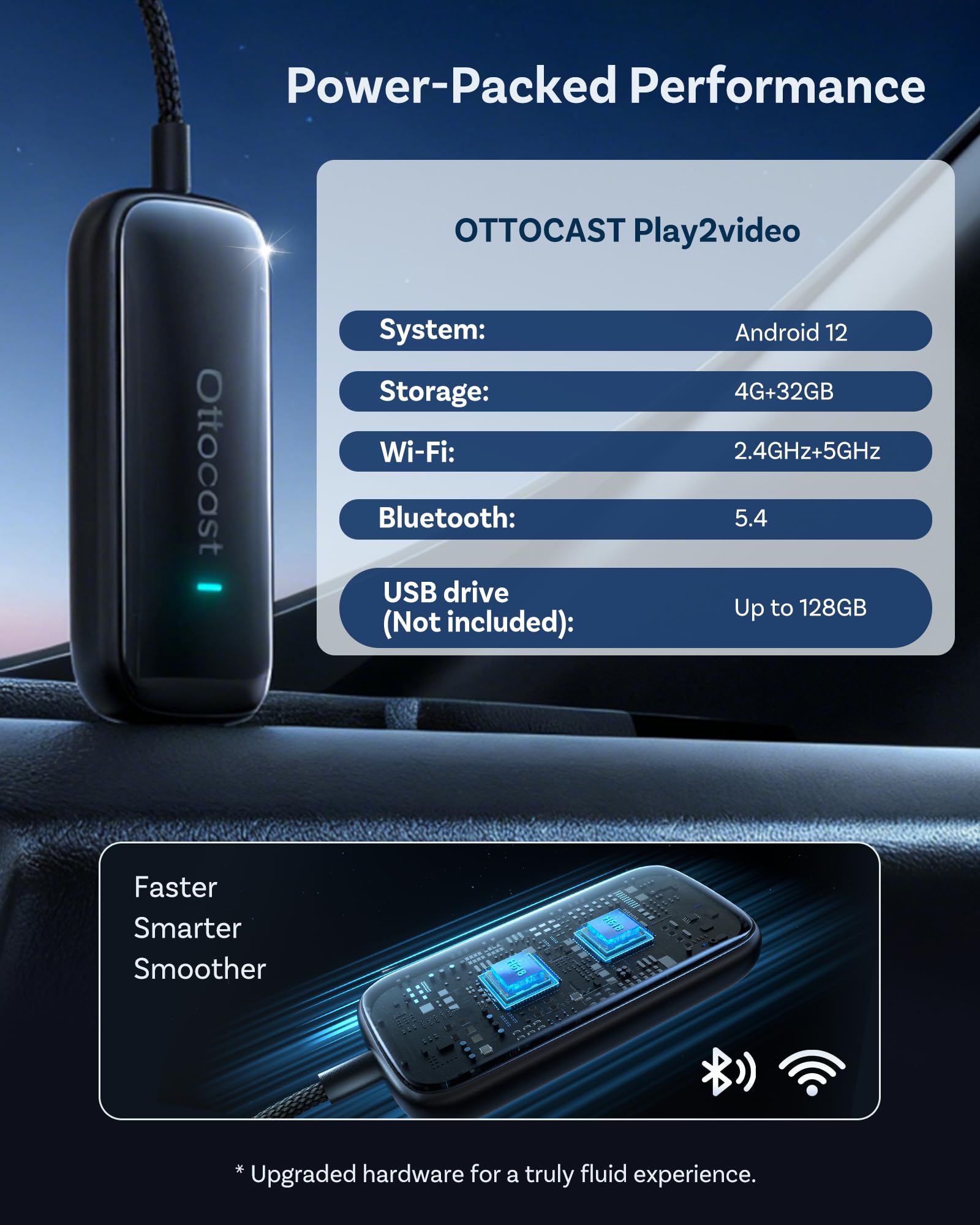 OTTOCAST Play2Video Ultra 2026 Upgrade Wireless CarPlay Android