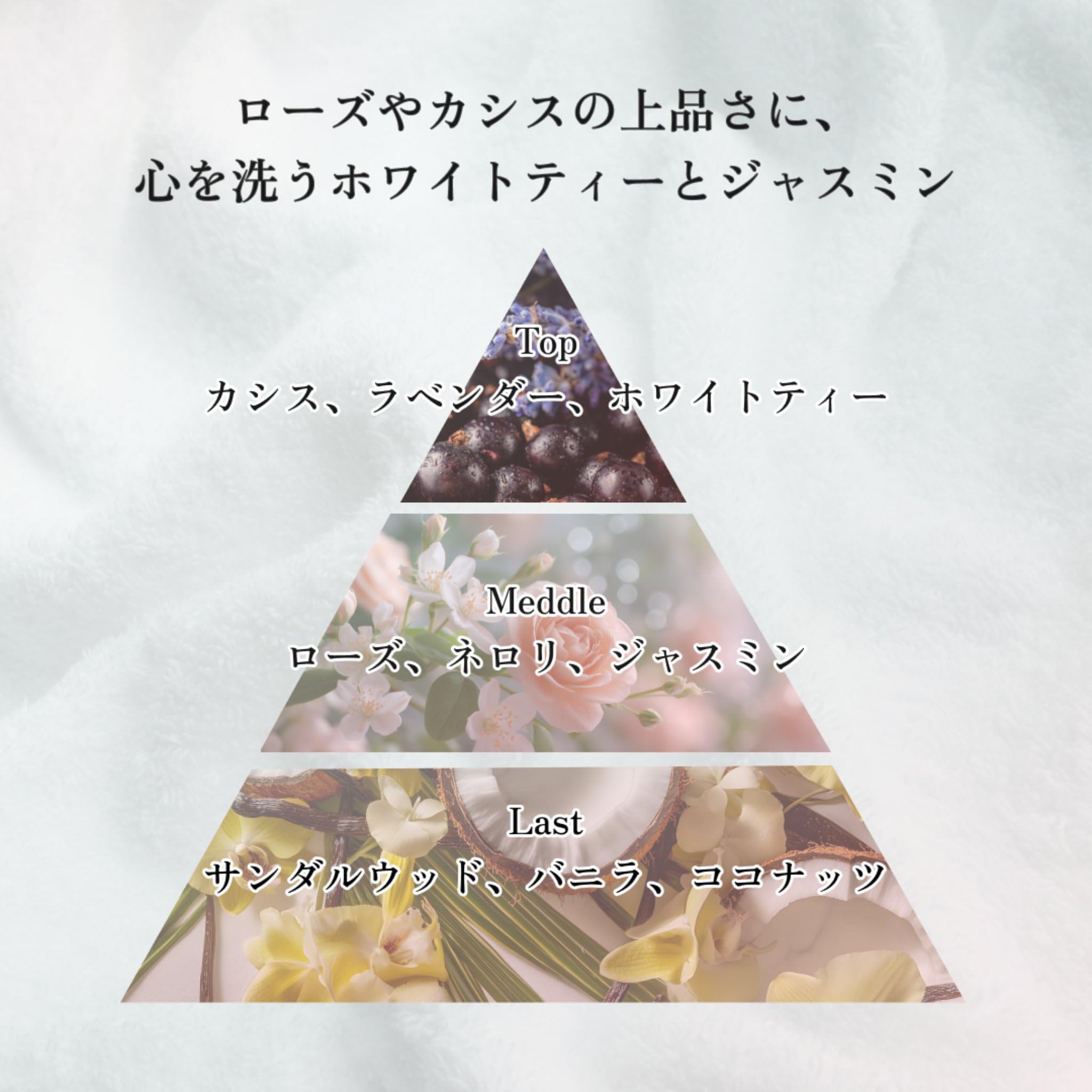 Amazon | Buddy 香水 SARA まっさらな自分に戻る香り | ：Buddy