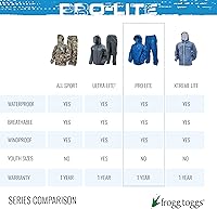 Vista 7 de FROGG TOGGS Traje de lluvia Pro Lite para hombre, impermeable, transpirable, protección confiable contra la intemperie húmeda
