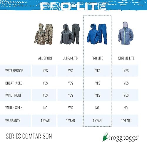 Miniatura 7 de FROGG TOGGS Traje de lluvia Pro Lite para hombre, impermeable, transpirable, protección confiable contra la intemperie húmeda