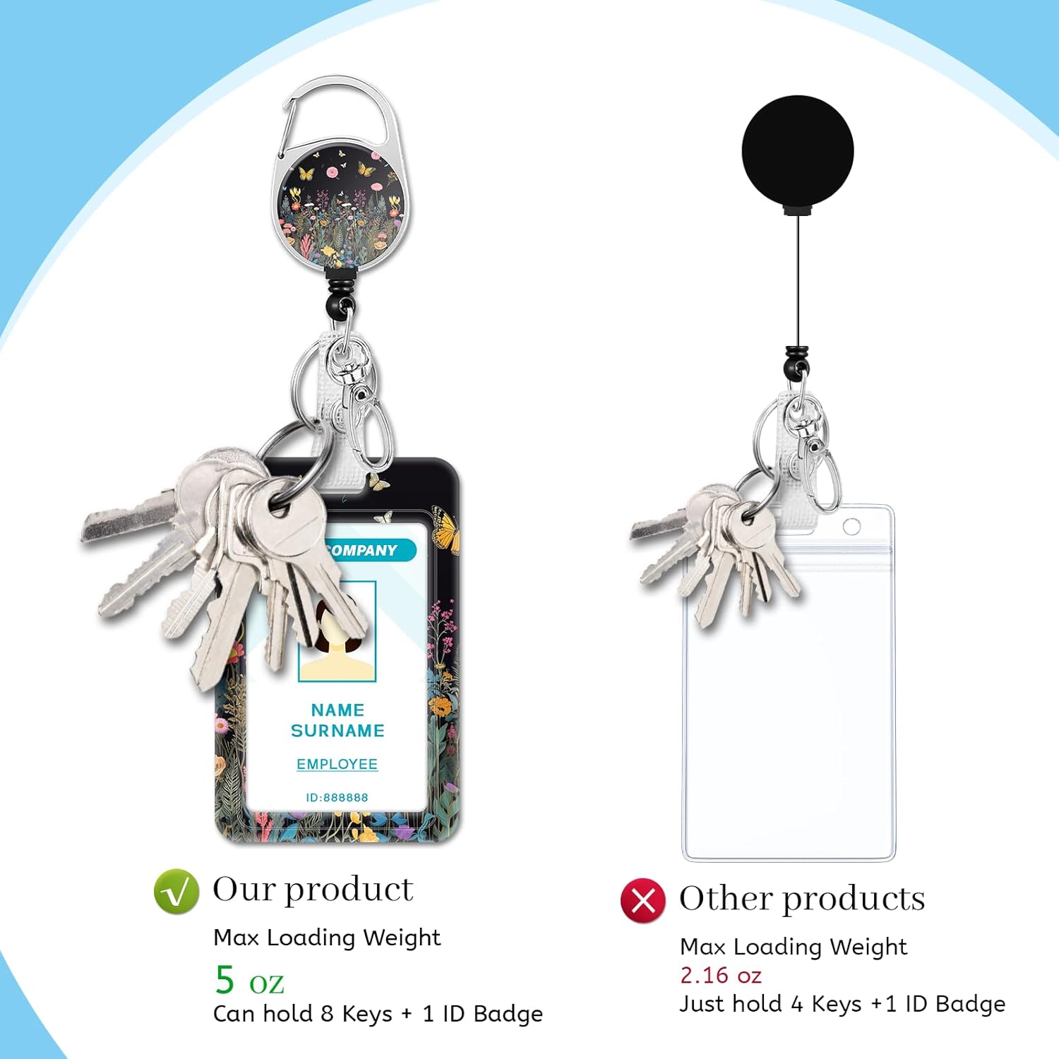 Butterfly Floral Lanyard for Id Badge, Flower Badge Holder with Retractable Reel Clip, Name Tags Keychain Lanyard with ID Holder, Vertical Card Protector for Women Teacher Nurse Doctor Office - Image 5