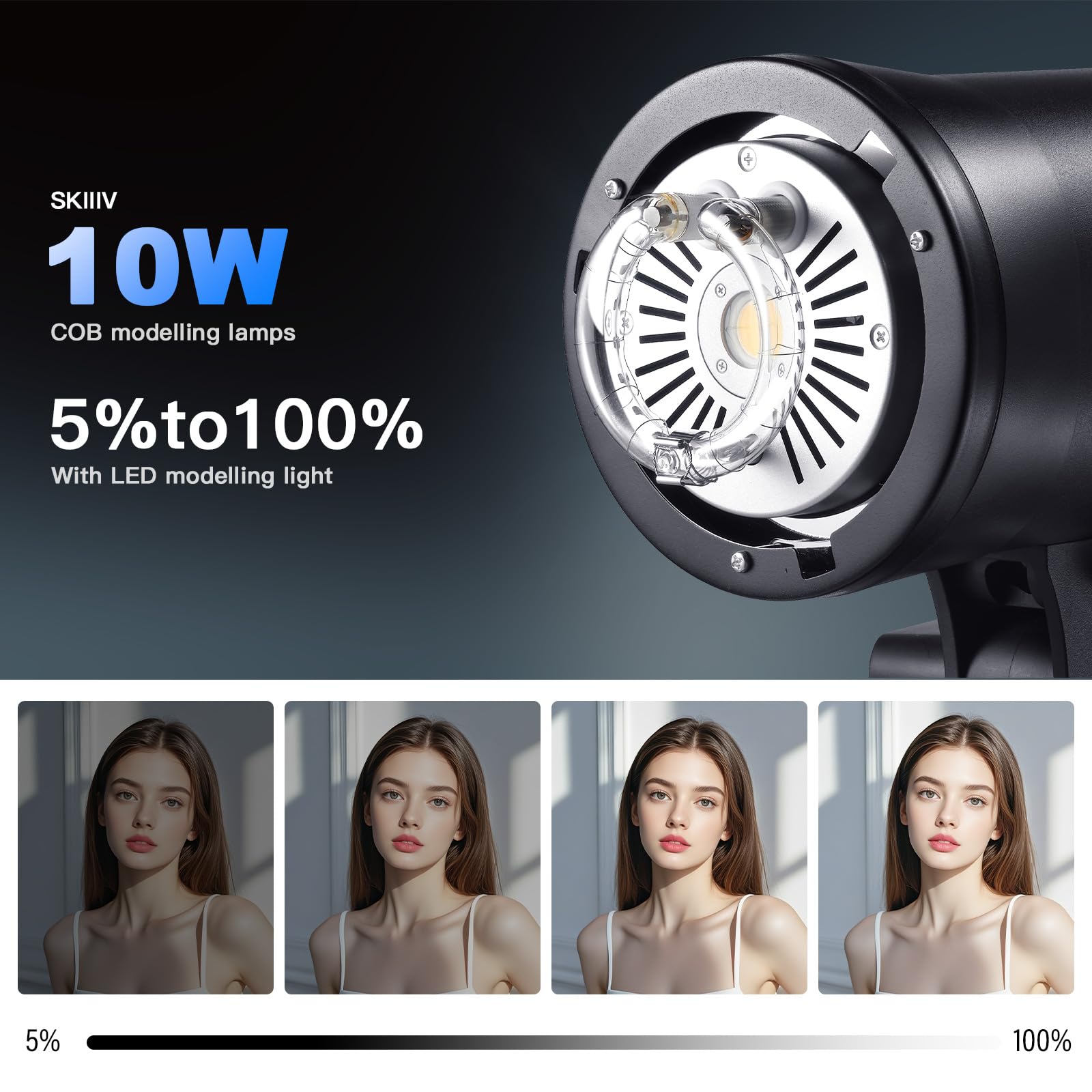 Godox SK400IIIV, kit flash stroboscopico da studio da 1200 W, aggiornamento 2026, monolight da 400 W, sistema wireless 2,4 G, supporto Bowens, softbox, supporti luce per fotografia di ritratto (kit