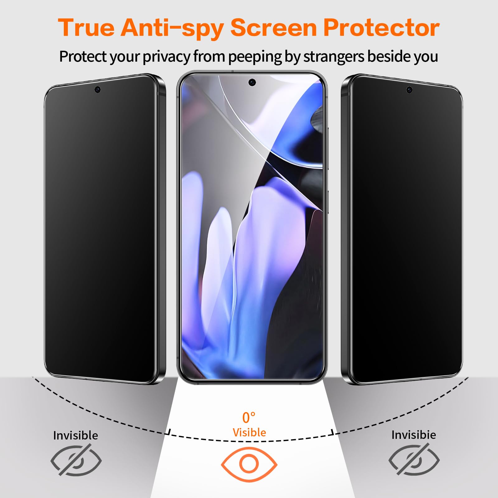 2 Pellicole Protettive TPU Privacy Per Google Pixel 9, Anti-spia, Supporto Impronte Digitali, Copertura Completa, Senza Bolle - 3