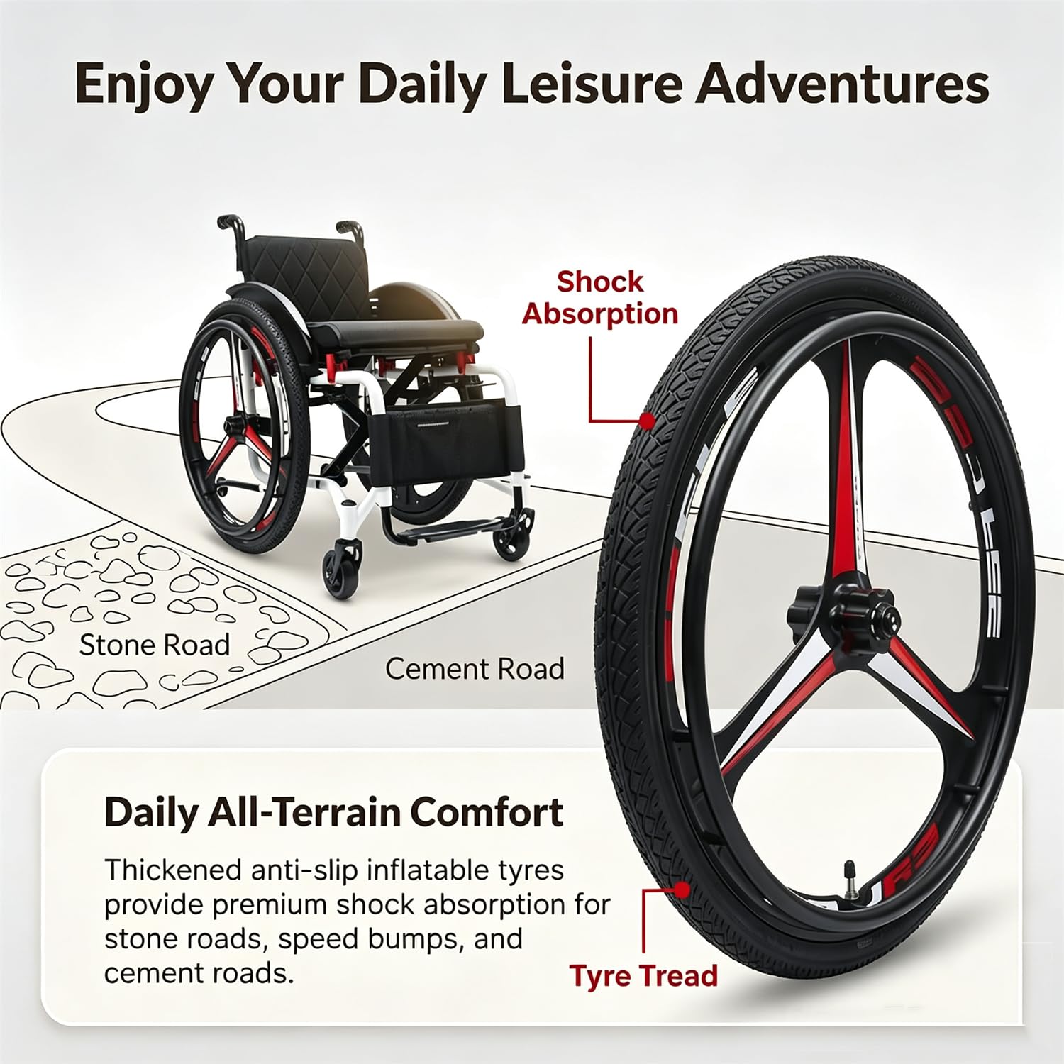Silla De Ruedas Deportiva Todoterreno Autopropulsada | Silla De Ruedas Manual Ligera De Aleación De Aluminio, Capacidad De Carga 100Kg (220Lb), Asiento De 42cm, Extracción Rápida