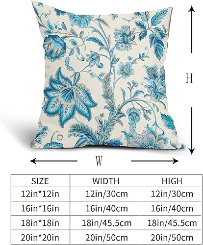 Miniatura 6 de Chinoiserie - Fundas de almohada para exteriores de 18 x 18 pulgadas, paquete de 2 fundas de almohada decorativas de flores azules y blancas