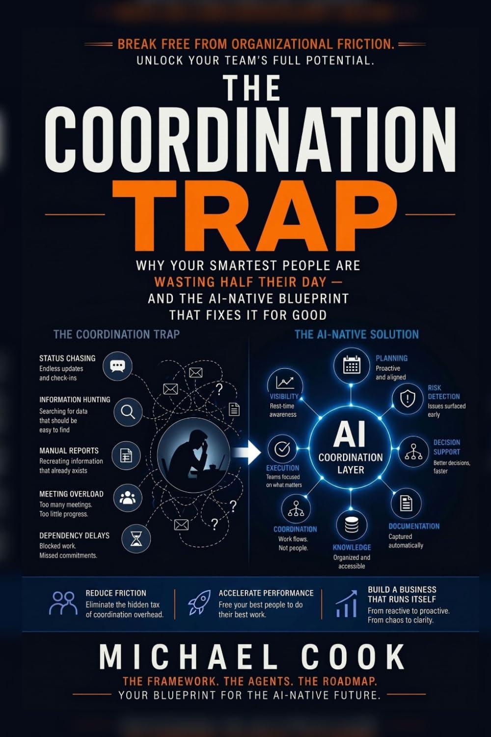 The Coordination Trap: Why your smartest people are wasting half their day - And the native AI blueprint that fixes it for good