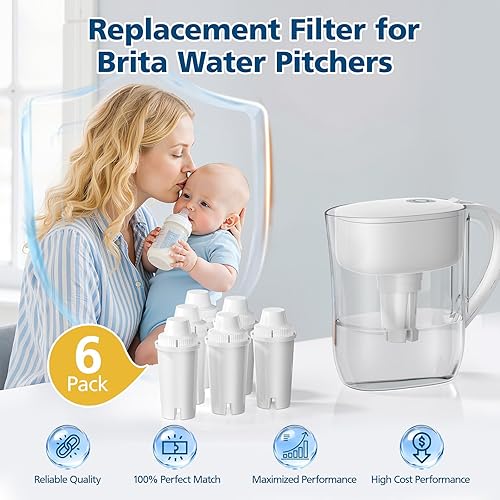 Miniatura 2 de Paquete de 6 piezas de repuesto para jarras y dispensadores de filtro de agua Brita, sin BPA y certificado NSF, OB03 clásico, Mavea 107007 35557,