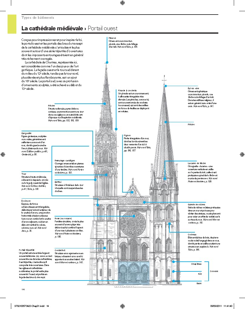 Lire l'architecture - 2e éd.: Lexique visuel