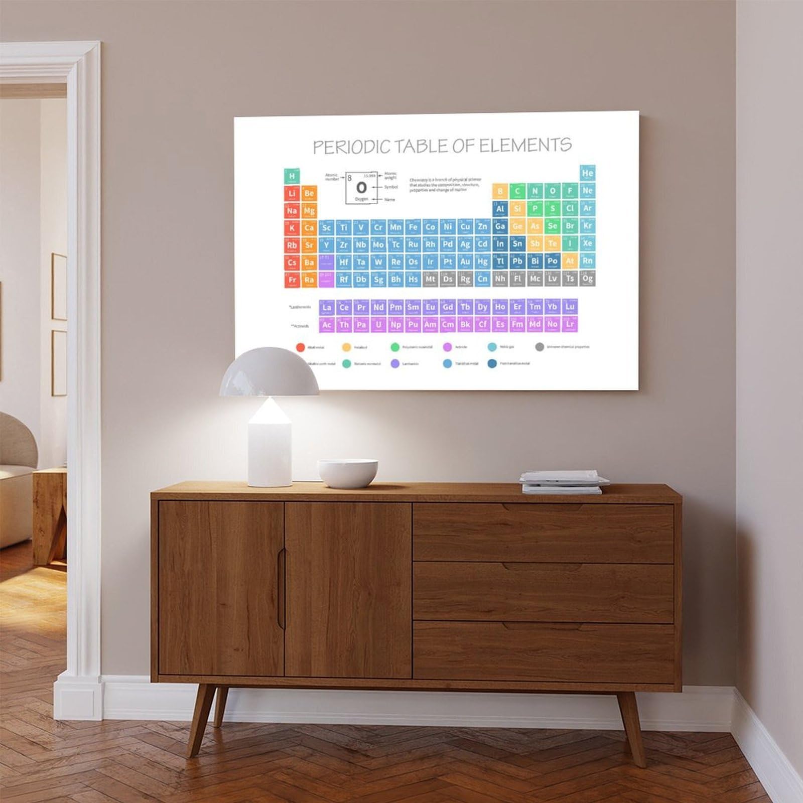 IYQTAGGH Poster auf Leinwand, Periodensystem der Elemente, Schlafzimmer, Landschaft, Büro, Raumdekoration, Geschenk, 60 x 90 cm