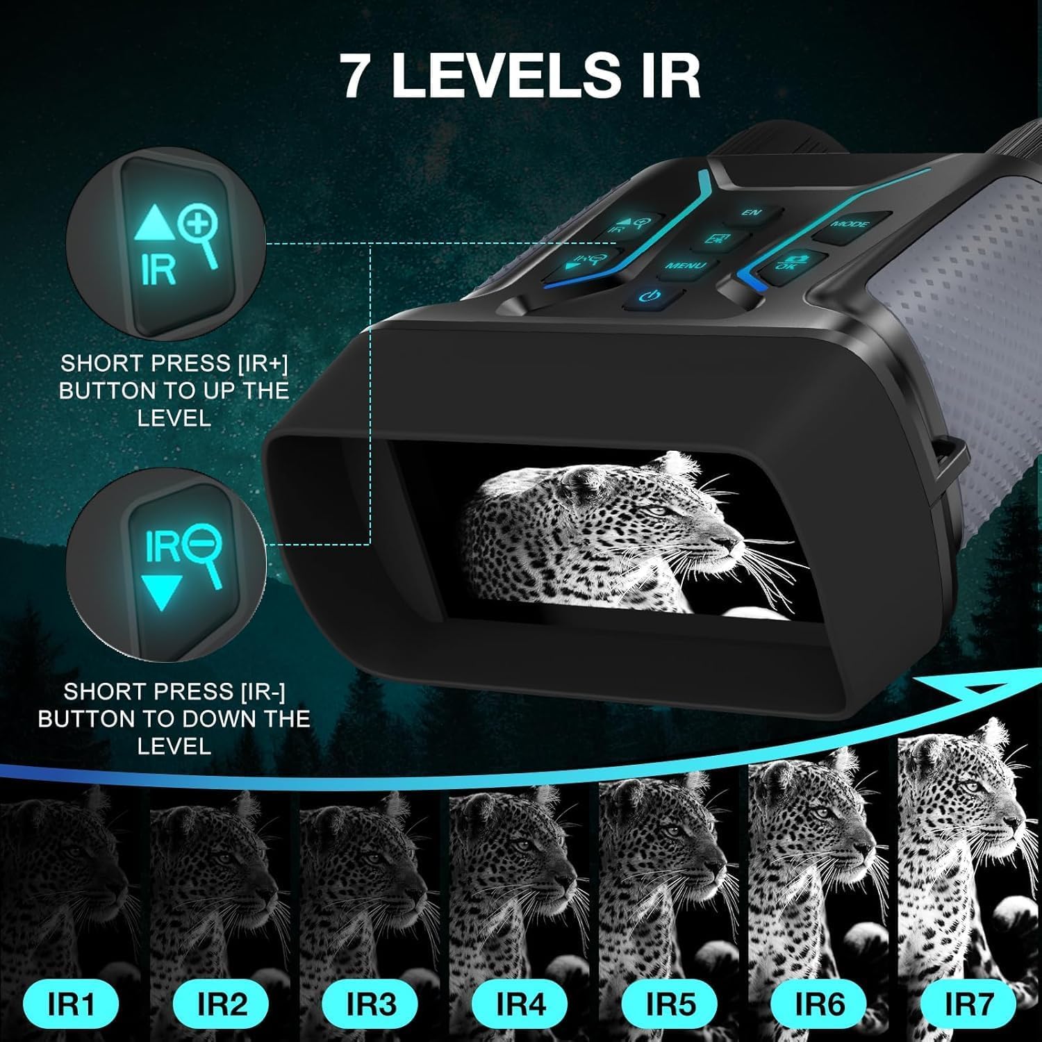 4K Nachtsichtgerät 36MP, 8X Digitaler Zoom 4.5" HD-Display Infrarot Fernglas mit 7-Stufiges Nachtsicht, 4500mAh Akku, 32GB TF Karte