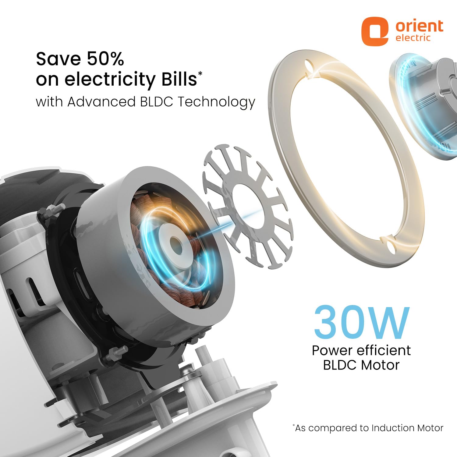 Orient Harrier Fan: Energy-Saving & Quiet Cooling -6 Orient Harrier Fan: Energy-Saving & Quiet Cooling -6