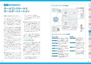 図解建築消防設計マニュアル 図解 建築消防設計マニュアル｜商品を探す | 新日本法規WEBサイト