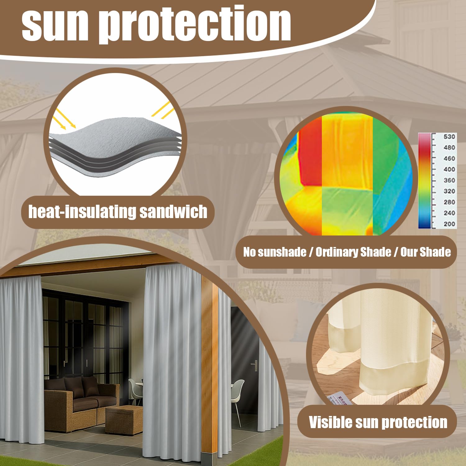 Outdoor Vorhang Wetterfest mit Ösen, 210x180CM, Sichtschutz Sonnenschutz Outdoor Gardine, ardinen Sichtschutz, Sonnenschutz Gardine für Pavillon Terrasse Pergola, Hellgrau